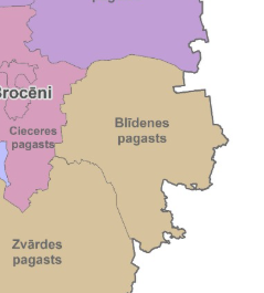 category