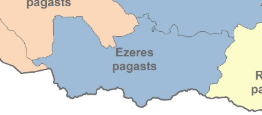 category