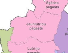 category