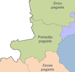 category