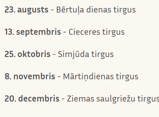 Simjūda tirgus