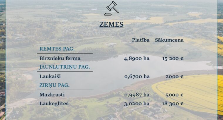 Aktuālās Saldus novada pašvaldības izsoles