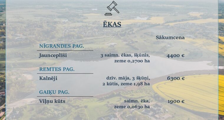 Aktuālās Saldus novada pašvaldības izsoles