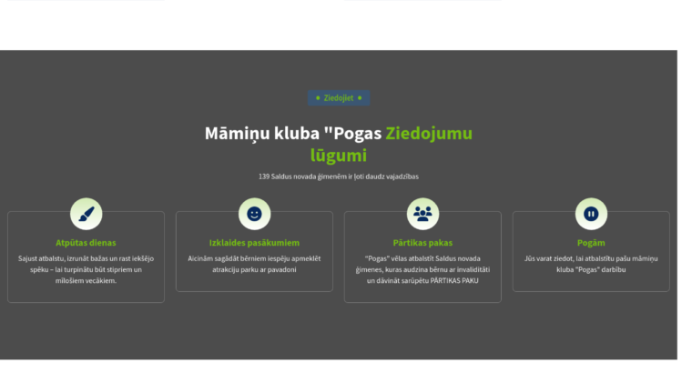 Mājaslapas izstrāde